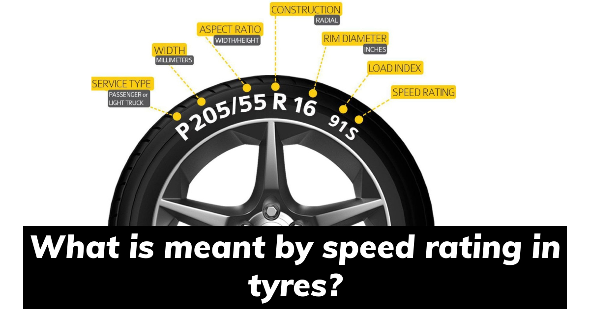 Read more about the article What is meant by speed rating in tyres?