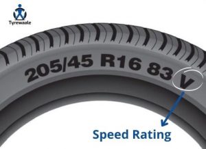 Read more about the article What is meant by speed rating in tyres?