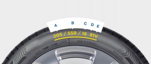 Read more about the article How To Read Tyre Sidewall Markings?